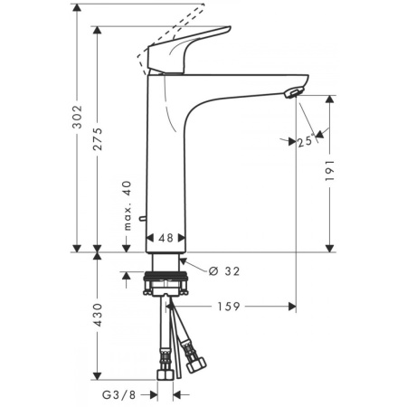 Смеситель hansgrohe Focus для раковины 31608000, хром