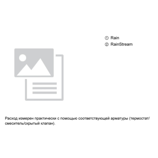 Верхний душ hansgrohe Rainmaker Select 460 2jet с настенным кронштейном скрытого монтажа 24005600, черный/хром